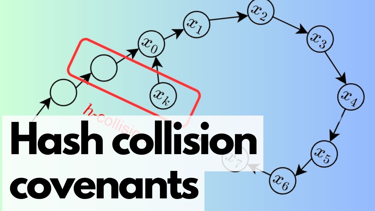 colliderscript hash collision covenants