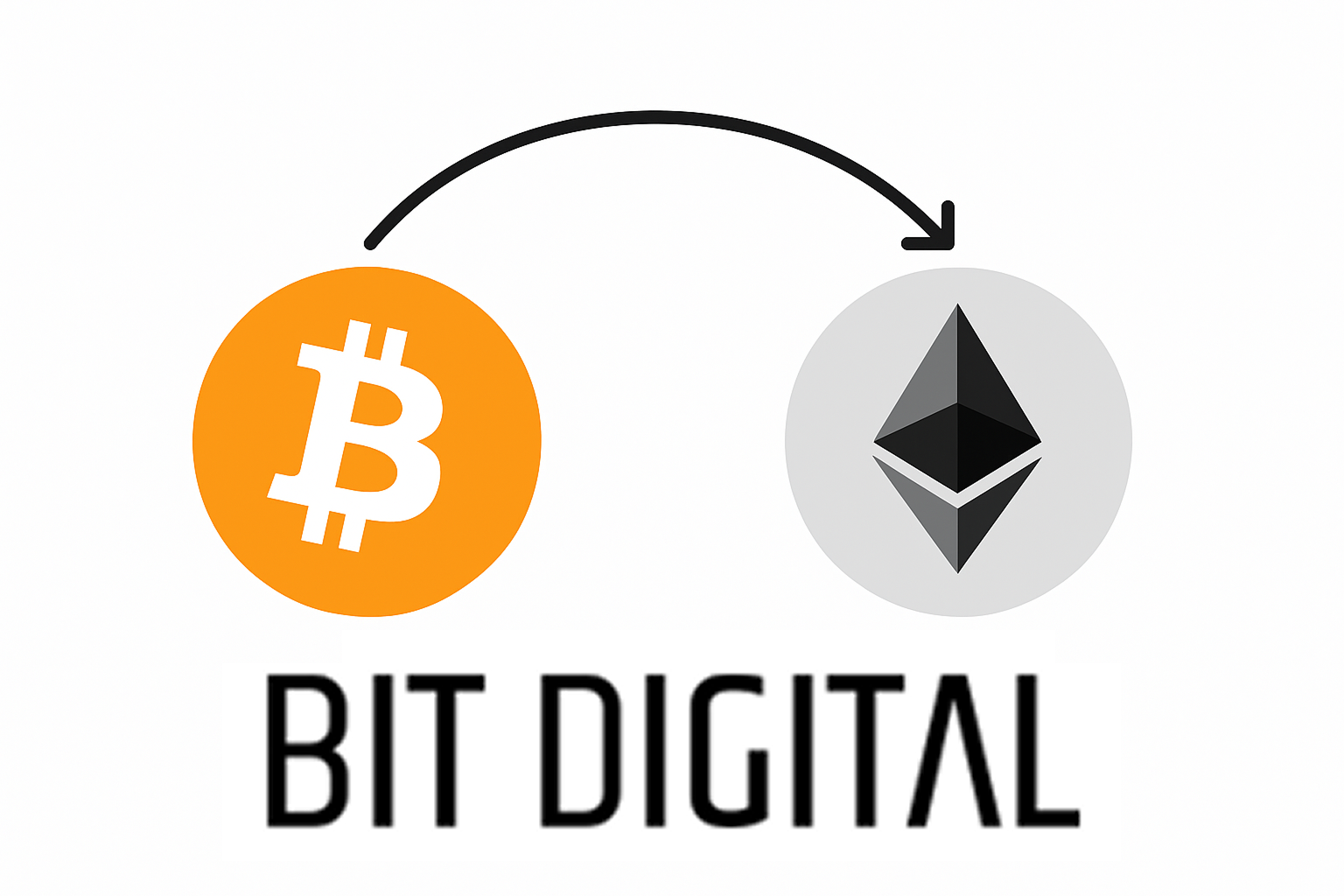bit digital eth